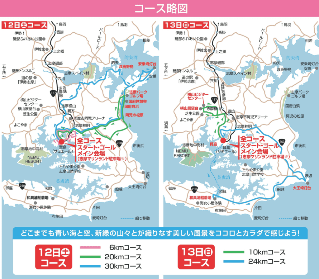 コース略図