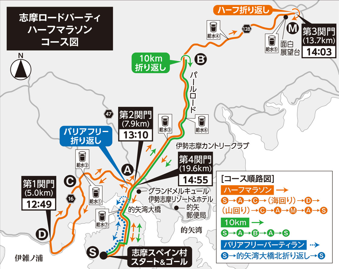 志摩ロードパーティハーフマラソンコース図