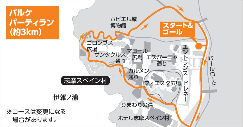 パルケパーティラン（約3km）コース図